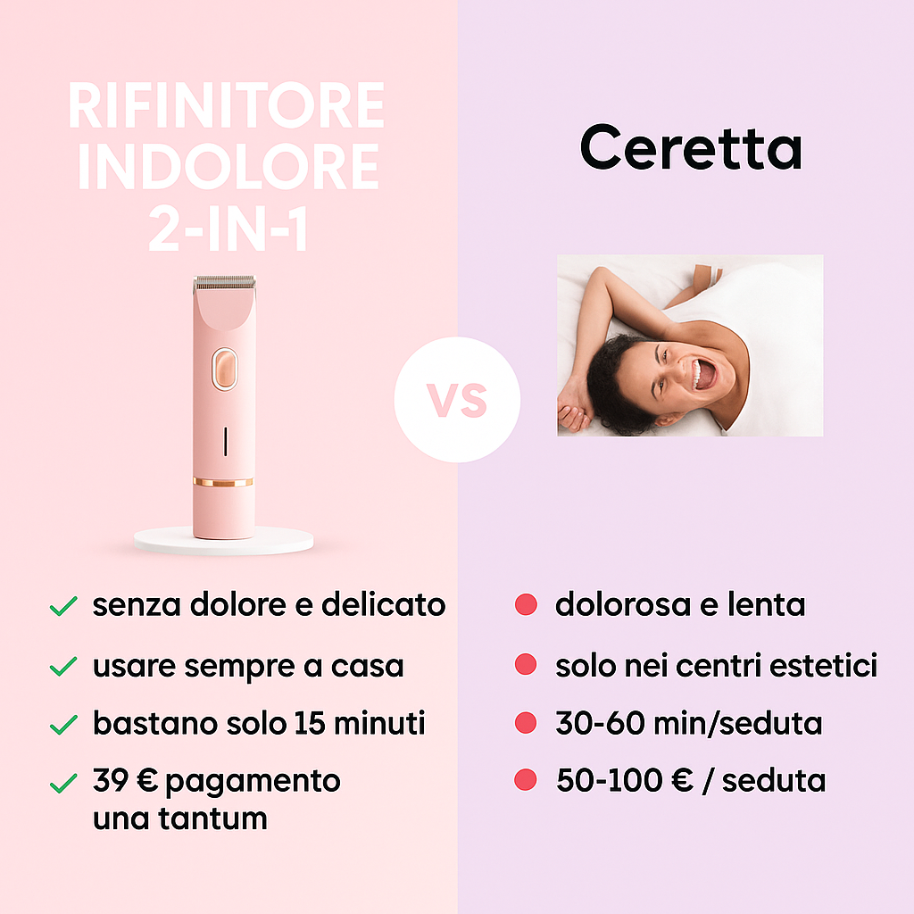 Rifinitore Indolore 2-in-1