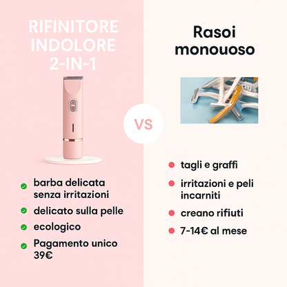 Rifinitore Indolore 2-in-1